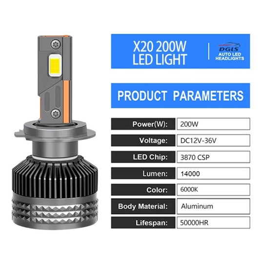 H4 LED Диодни Крушки X20 12V – 14000LM, 6000K, IP65 300W