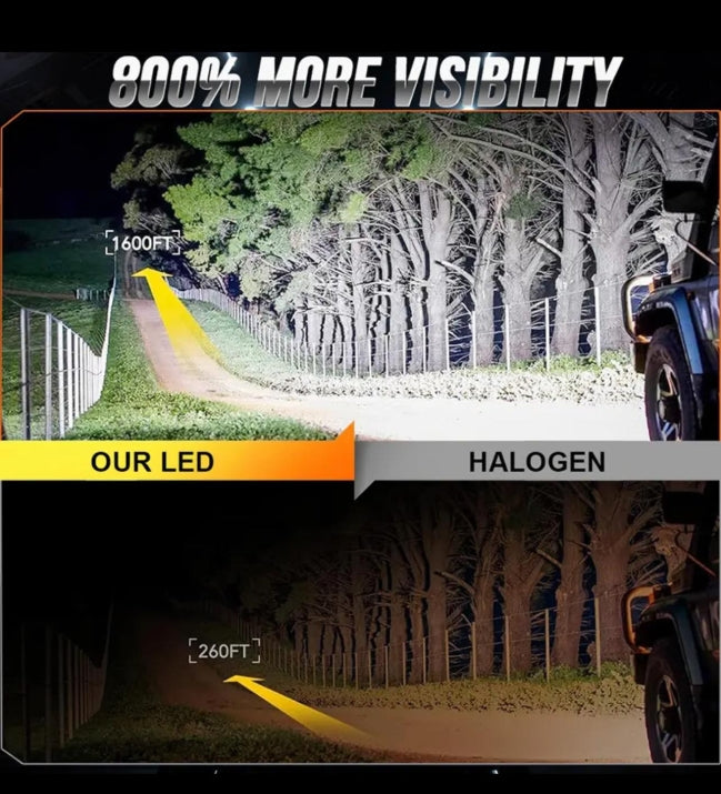 Диодни крушки Y-20 D1S 35W/6000K 2 БР/К-Т