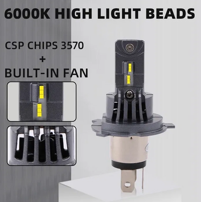 Диодни крушки H4 200W с вграден вентилатор – Мини дизайн, максимална яркост