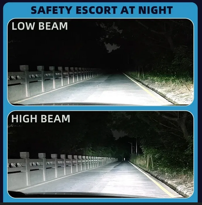 Диодни крушки H4 200W с вграден вентилатор – Мини дизайн, максимална яркост