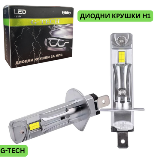 LED Крушки H1 – 12/24V 8000LM  200W