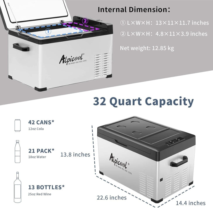 Alpicool 30L Компресорен Авто Хладилник и Фризер -20°C | 12V / 24V / 220V | Портативна Хладилна Кутия за Кола, Къмпинг и Каравана-Т429