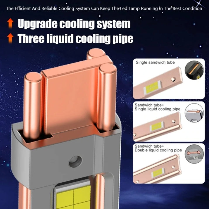 H4 LED Диодни Крушки X20 12V – 14000LM, 6000K, IP65 300W