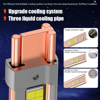 H4 LED Диодни Крушки X20 12V – 14000LM, 6000K, IP65 300W