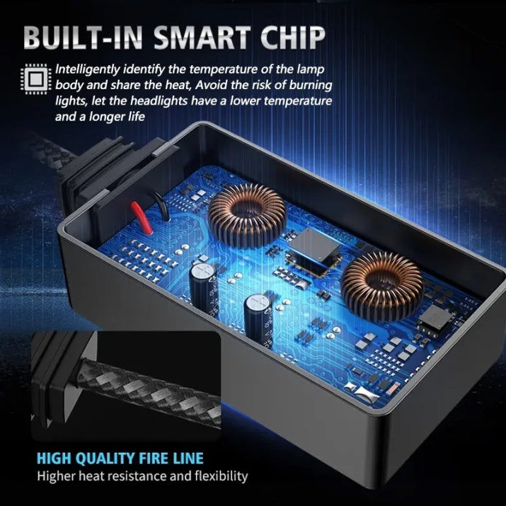 Диодни LED крушки H7 12V – X20 300W 14000LM, 6000K, IP65