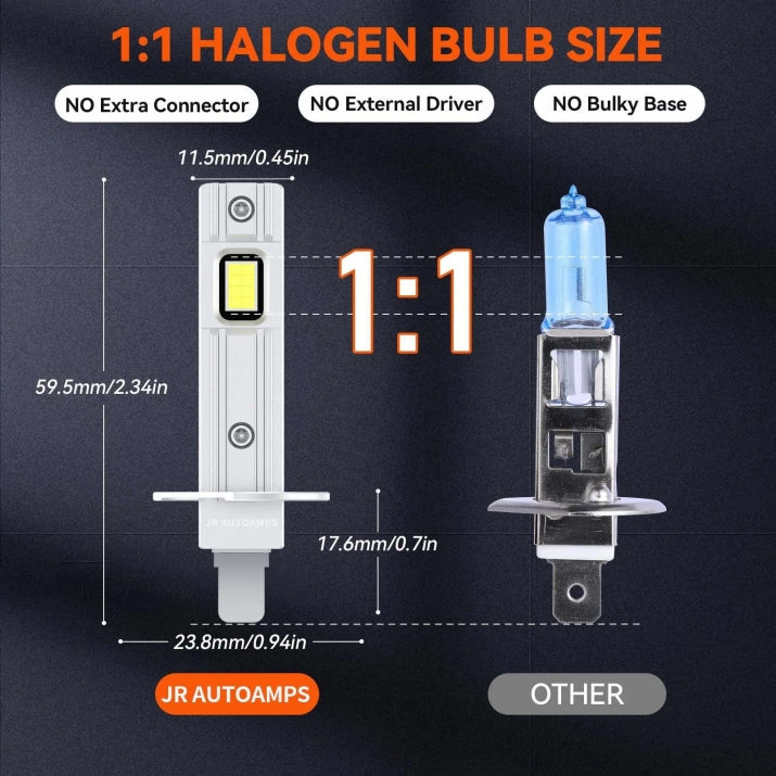 LED Крушки H1 – 12/24V 8000LM  200W