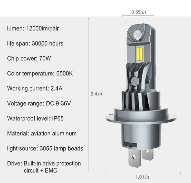 Диодни крушки H7 200W с вграден вентилатор