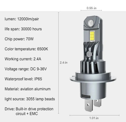 Диодни крушки H7 200W с вграден вентилатор
